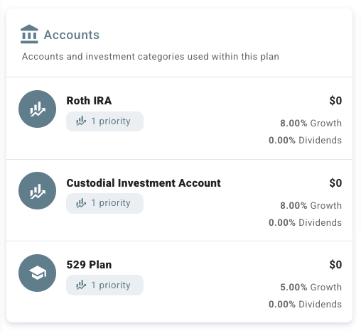 Make your child a millionaire via Roth IRA, Custodial Investment Account, and 5292 College Savings Plan using ProjectionLab's tools