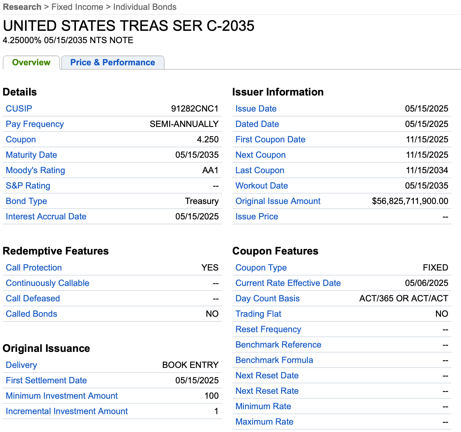 Treasury Bonds Can Appreciate In Value Too - Don't Ignore Them