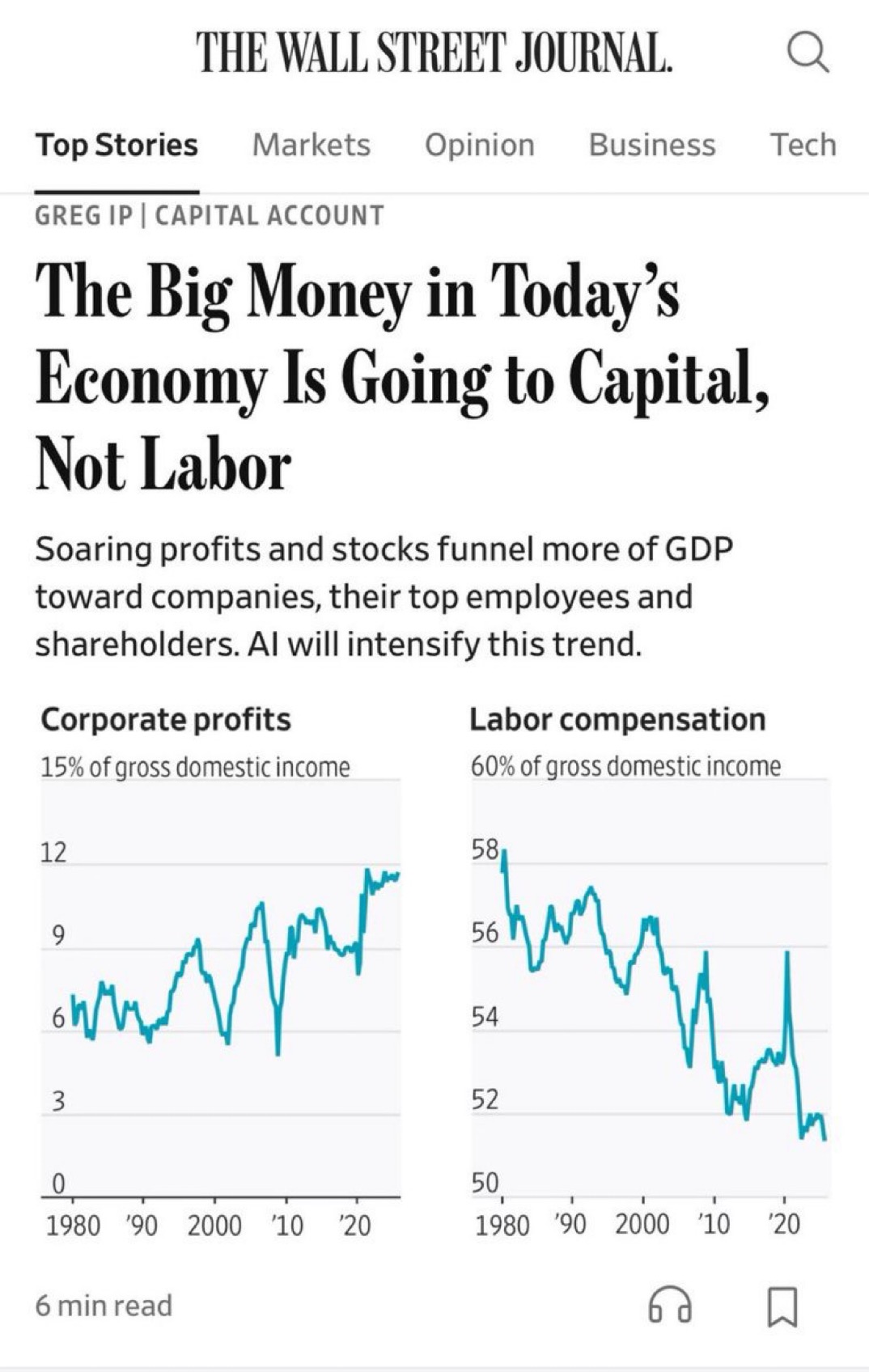 Invest in capital don’t work